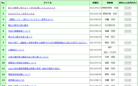 録画配信でいつでも研修可能