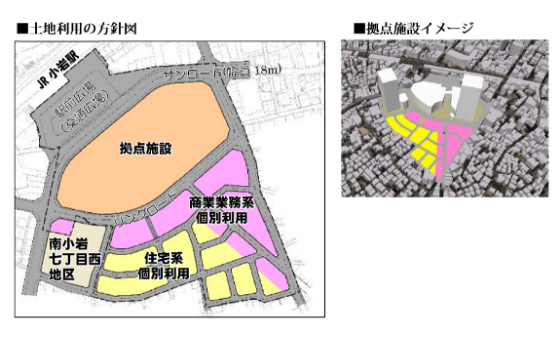 南小岩七丁目地区（東京都江戸川区）（江戸川区施行）（＋立体換地）