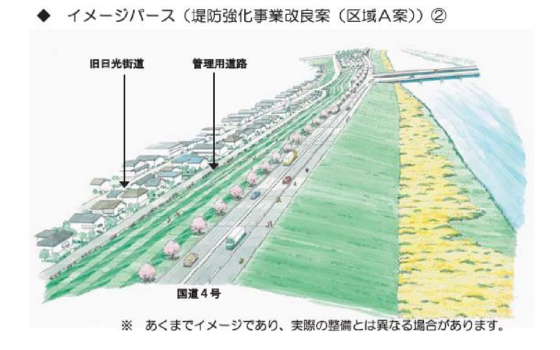 栗橋地区・栗橋北二丁目地区［埼玉県久喜市］（個人･共同施行）　地図