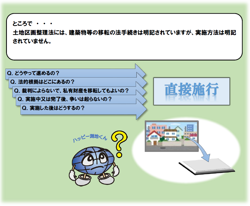 ところで・・・土地区画整理法には建築物等の移転の法手続きは明記されていますが、実施方法は明記されていません。