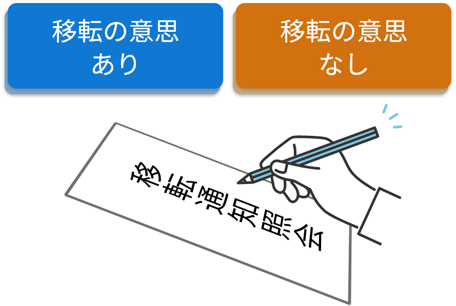 移転の意思あり ※諸事情により移転を行えない場合　なし